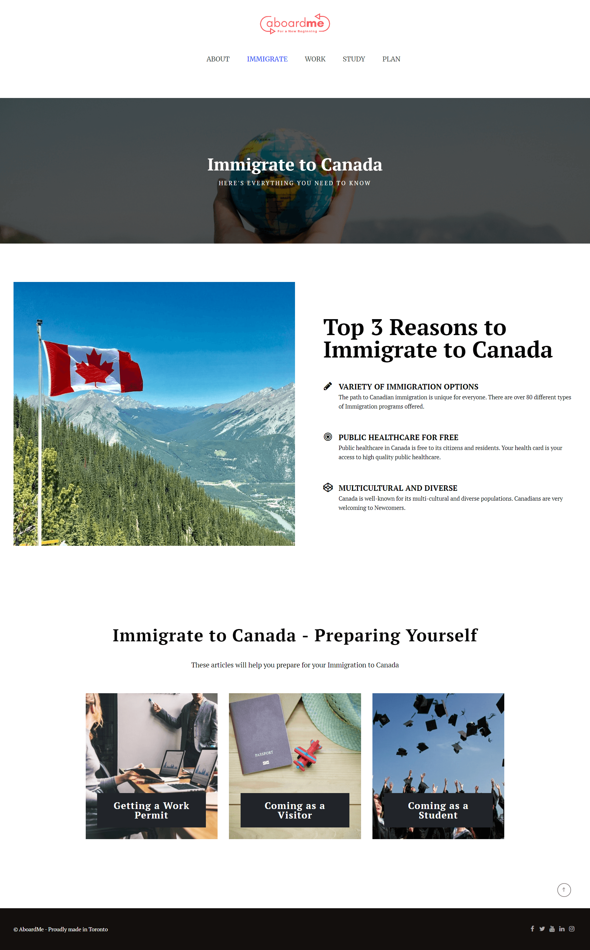 Website Design Portfolio